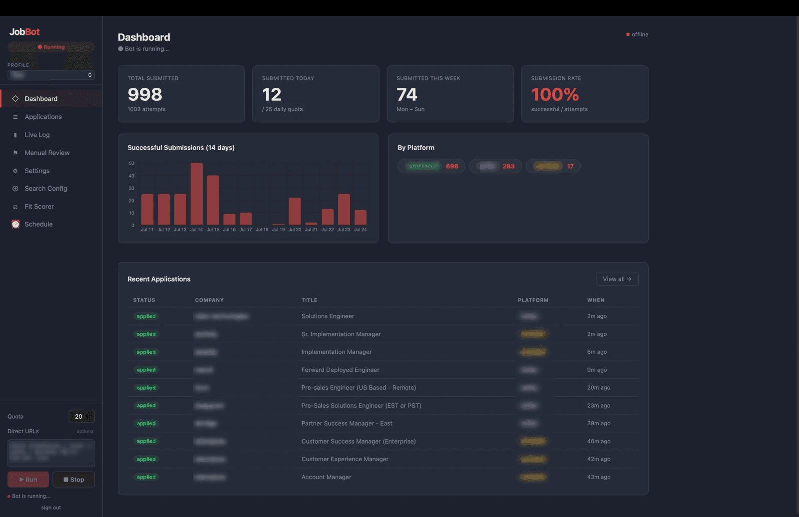 JobBot dashboard showing 998 applications submitted at a 99% success rate, a 14-day submission chart, and a live application log